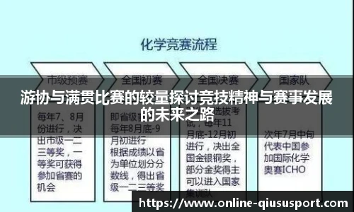 游协与满贯比赛的较量探讨竞技精神与赛事发展的未来之路