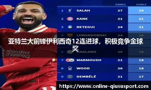 亚特兰大前锋伊利西奇12连进球，积极竞争金球奖